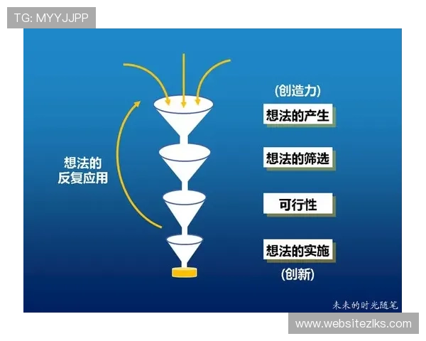 Z6人生：以创新思维开启属于你的无限可能之旅